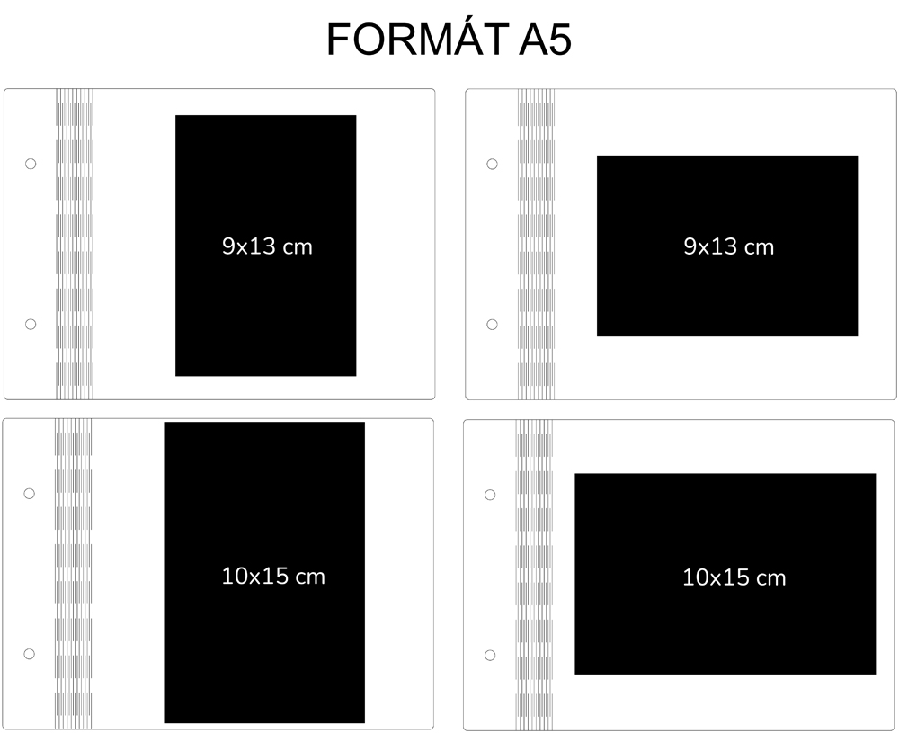 Rozložení fotek ve fotoalbu formátu A5